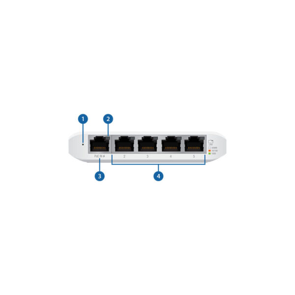 Ubiquiti UniFi USW Flex Mini - Image 2